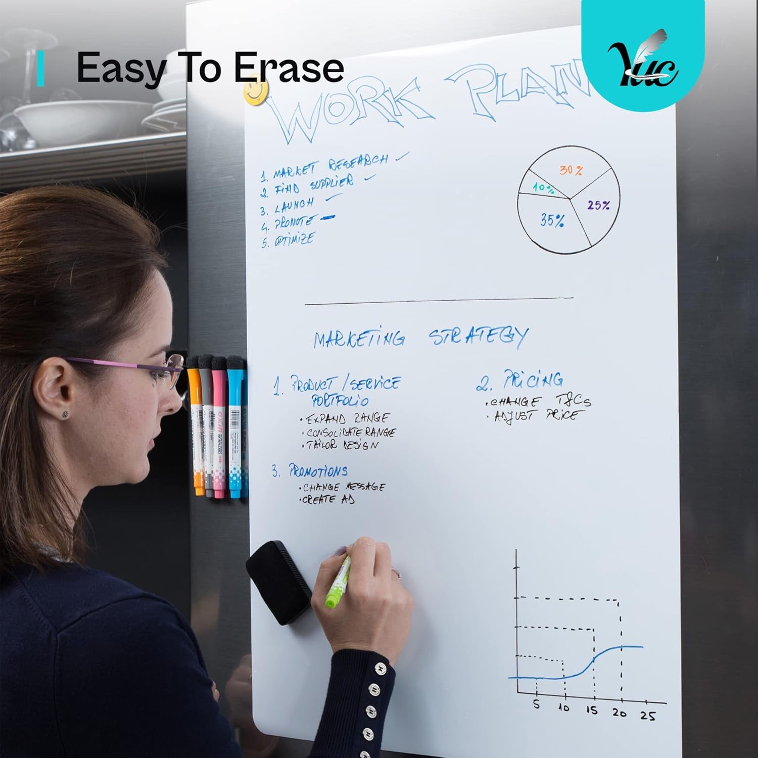 25X17 Inch Magnetic Dry Erase Board for Refrigerator - Fridge Whiteboard - Magnetic White Board